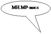 Ovale Legende:  MH.MP-nocs