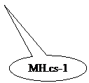 Ovale Legende:  MH.cs-1